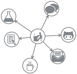 canvas arrows for block elements